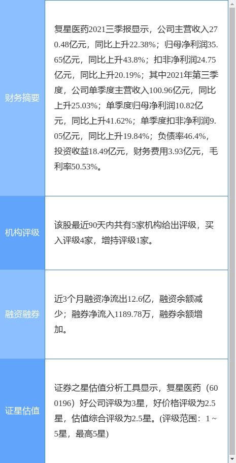 復星醫(yī)藥創(chuàng)新藥研發(fā)再獲突破 抗PD-L1/抗TIGIT雙特異性抗體注射液臨床試驗獲批