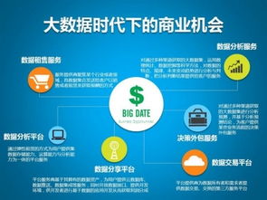 8種套路玩轉(zhuǎn)大數(shù)據(jù) 數(shù)據(jù)處理服務(wù)實(shí)戰(zhàn)指南