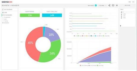 大數(shù)據(jù)處理的云端遷移 開啟高效數(shù)據(jù)處理服務(wù)新時(shí)代