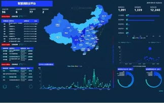 智慧消防進(jìn)家庭，你準(zhǔn)備好了嗎？——探索智慧消防管控平臺如何守護(hù)家庭安全